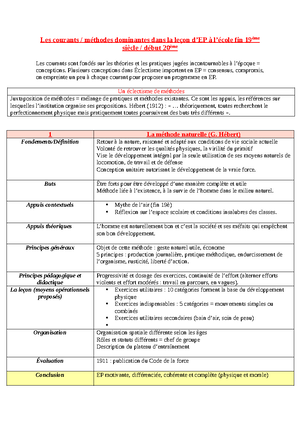 Anatomie Staps - 1ère partie : Anatomie générale : I- Définition ...
