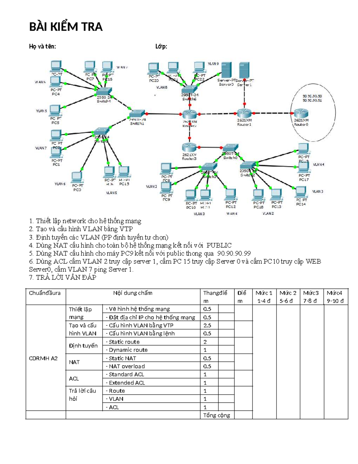 Đề Kiểm Tra DTCM 1: Thiết Lập Mạng, VLAN, NAT, ACL - Studocu