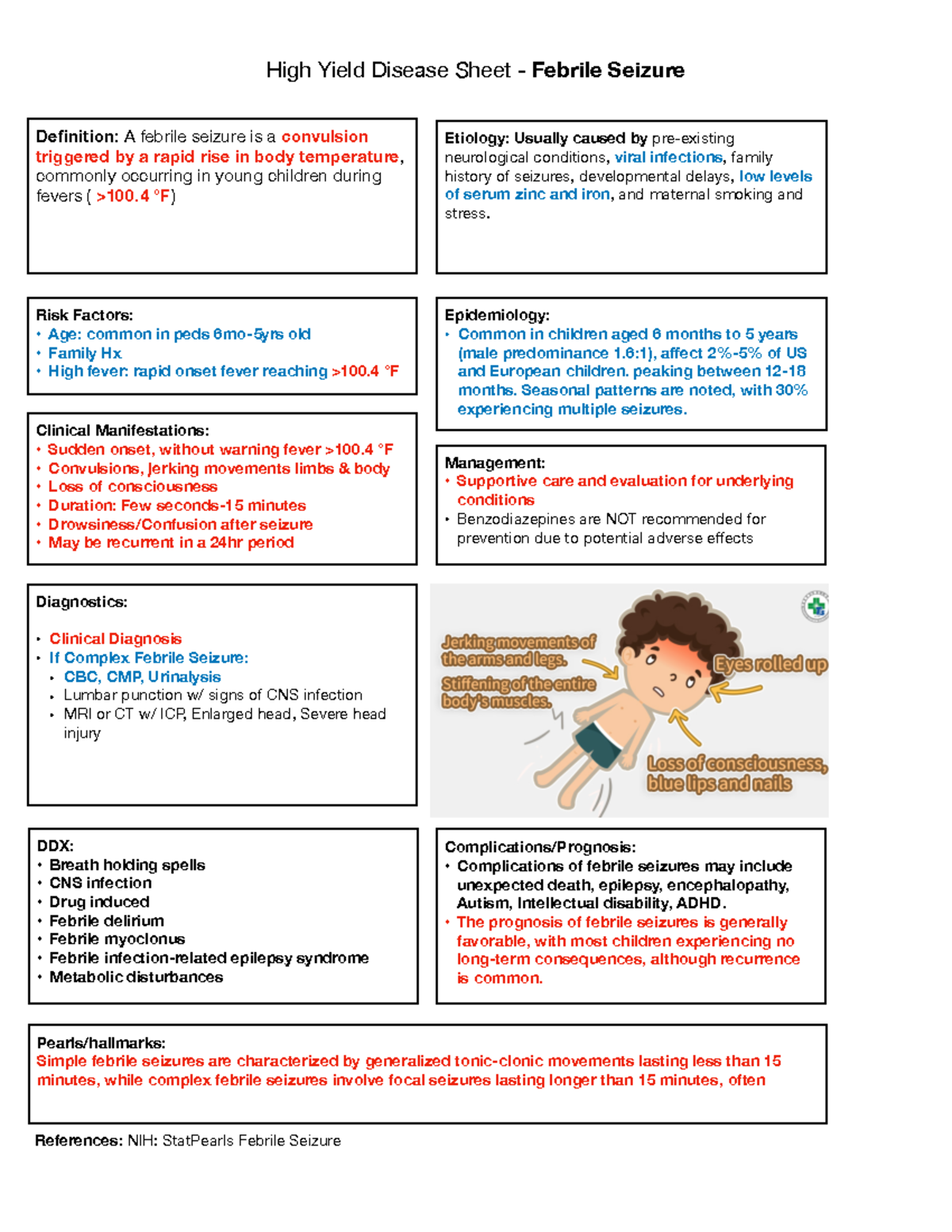 Febrile Seizures In Children Symptoms