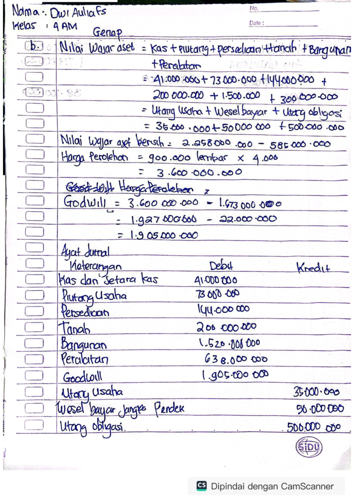 AKL Dwi - Tutor Notes on Asset Valuation and Liabilities - Studocu