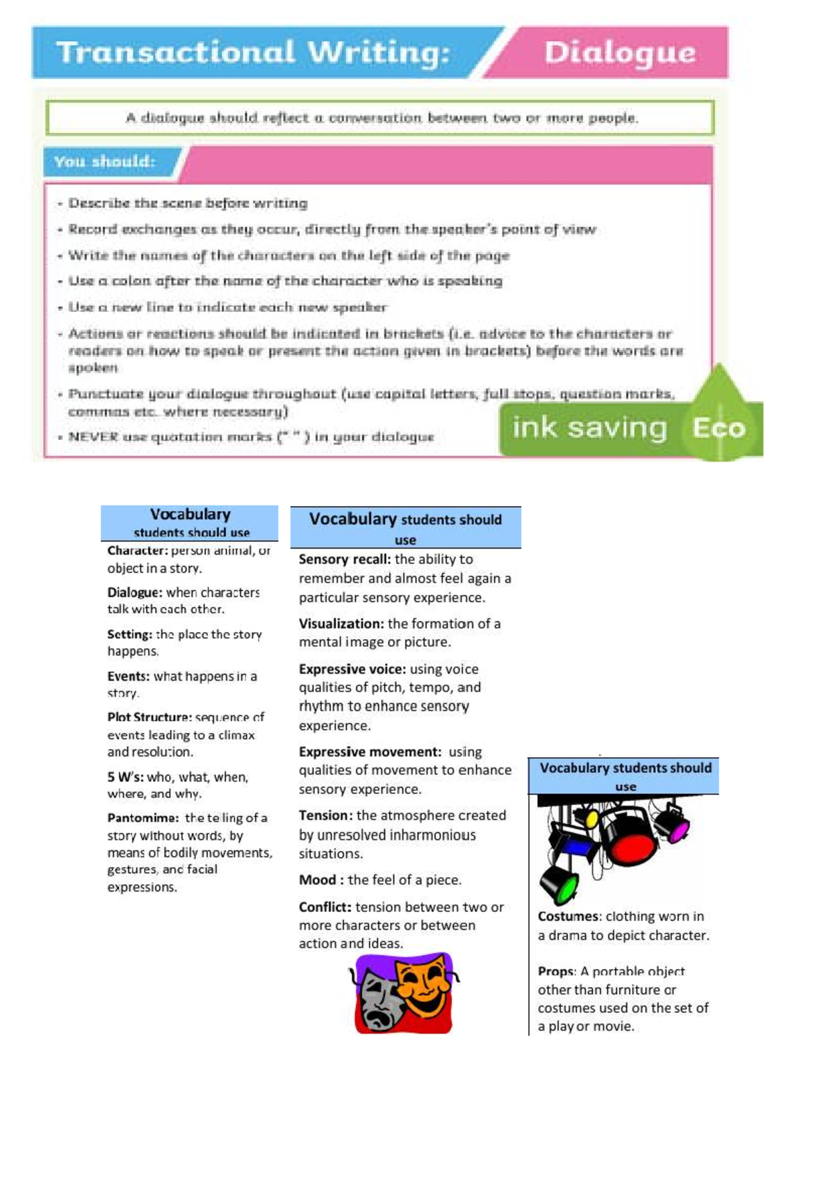 Grade 5 English 2025 Dialogue Project: Crafting Engaging Dialogues ...