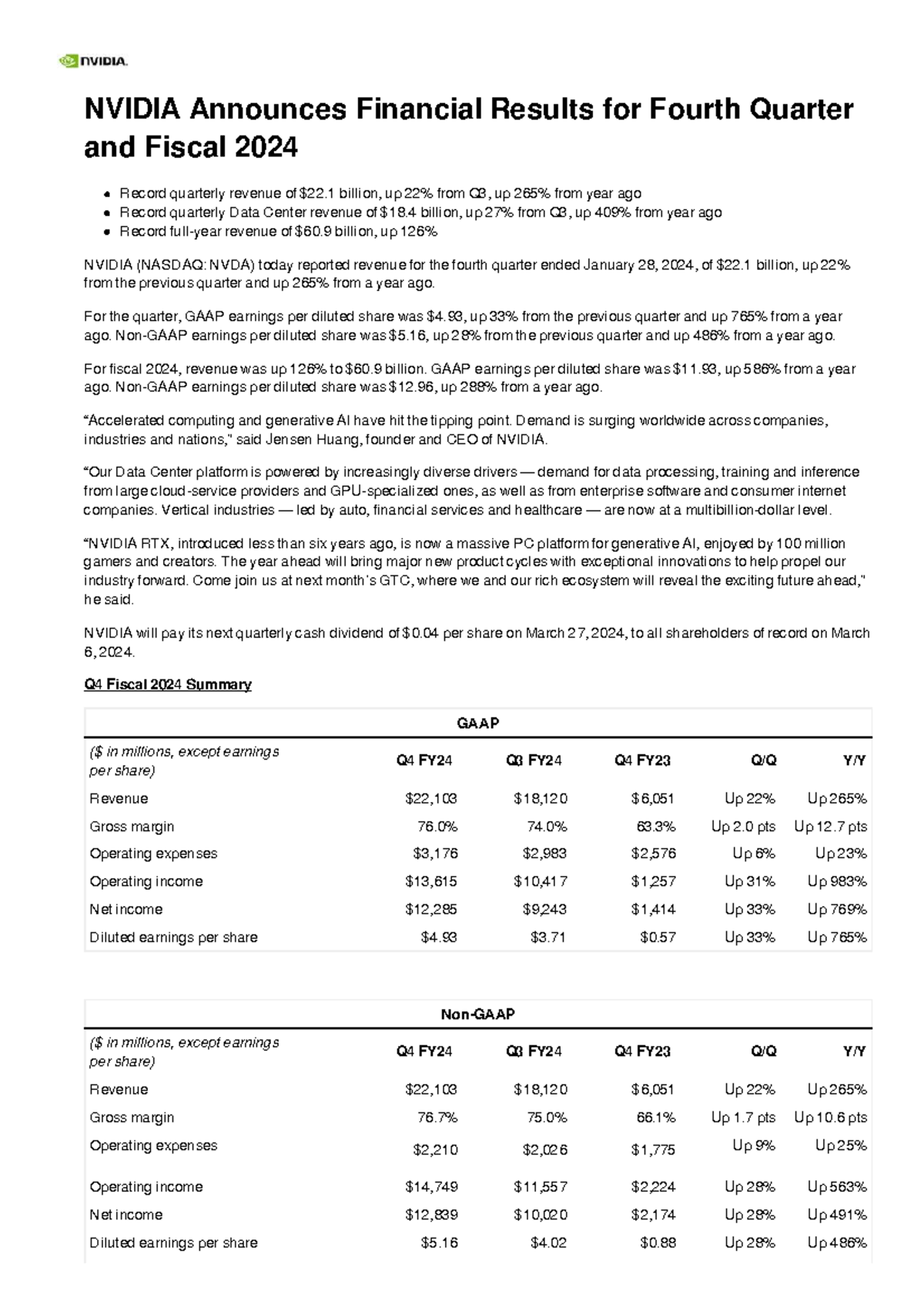 Nvidiaan - qcccjnjiwiw - NVIDIA Announces Financial Results for Fourth ...