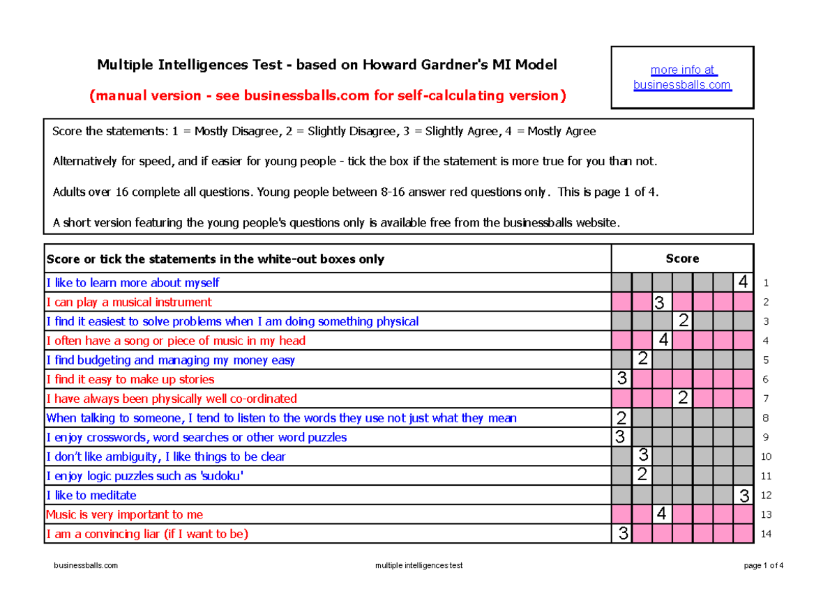 Howard Gardner Multiple Intelligences Test