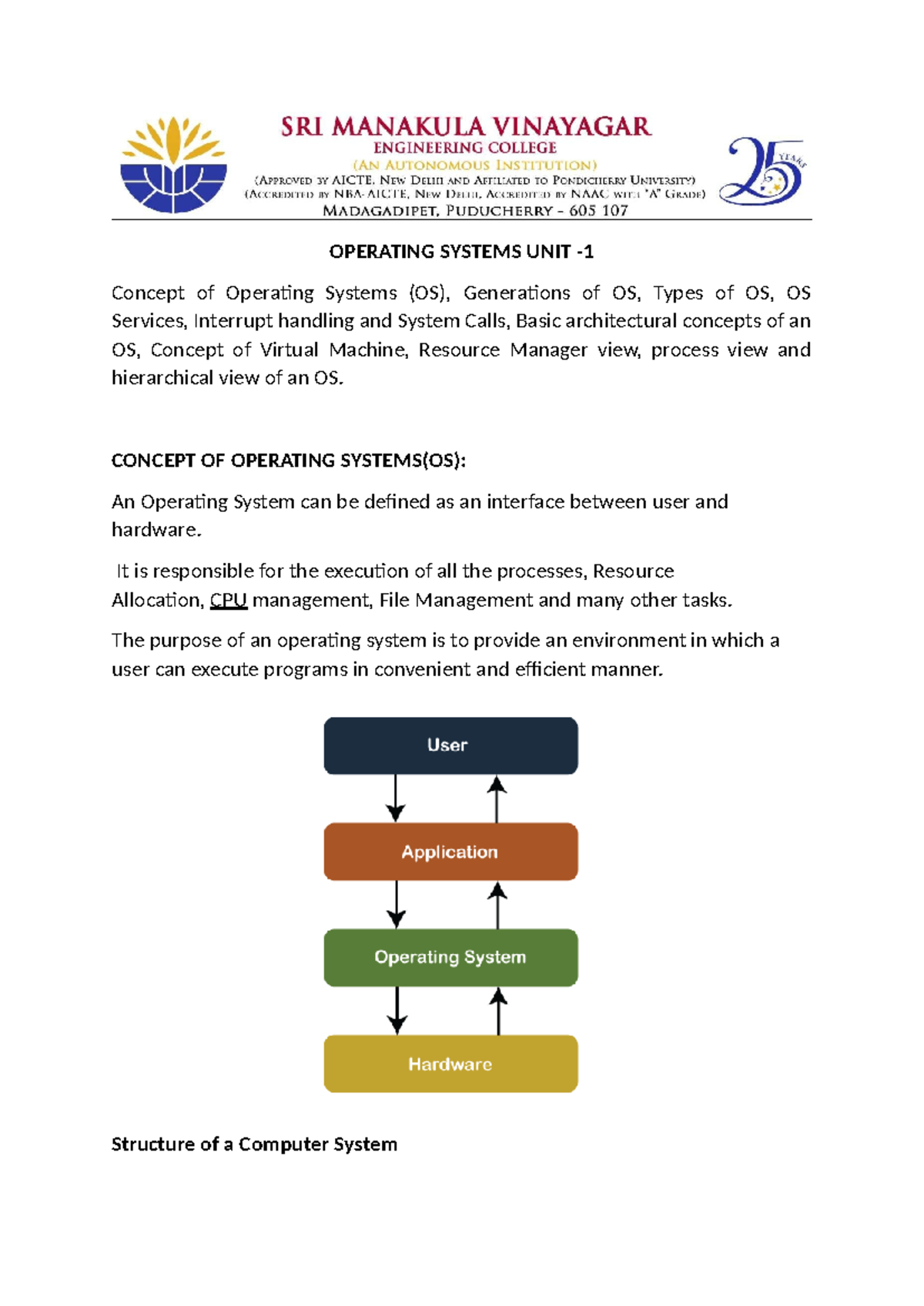 OS Unit 1: Fundamentals of Operating Systems and Their Functions - Studocu