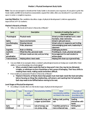 Task 1- Equity Pedagogy - Part A: Reflecting on Personal Culture and ...