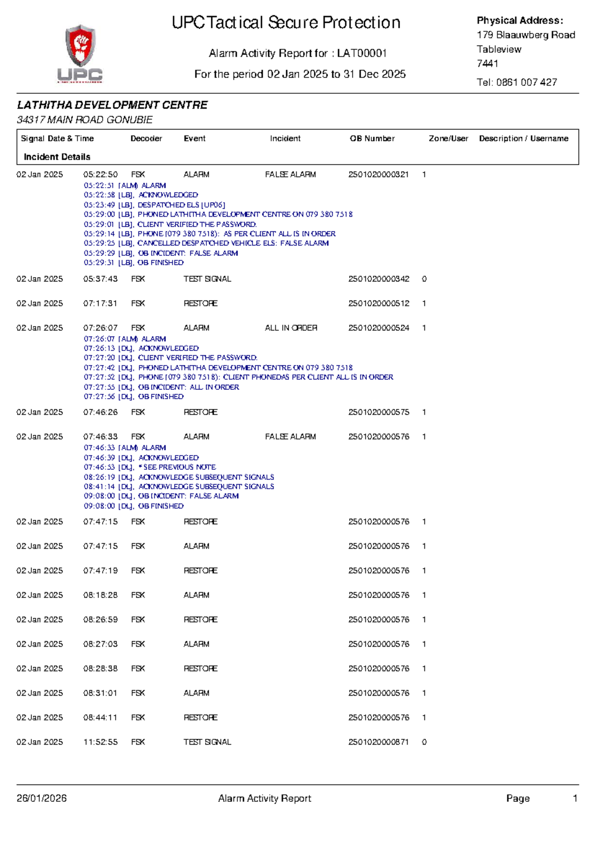 UPC Tactical Secure Protection Alarm Activity Report (2025) - Studocu