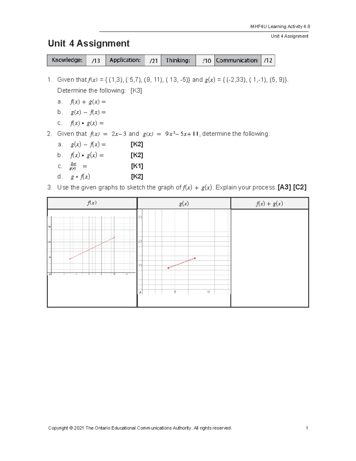 MHF4U Unit 4 Assignment 1: Functions and Graphs Analysis - Studocu
