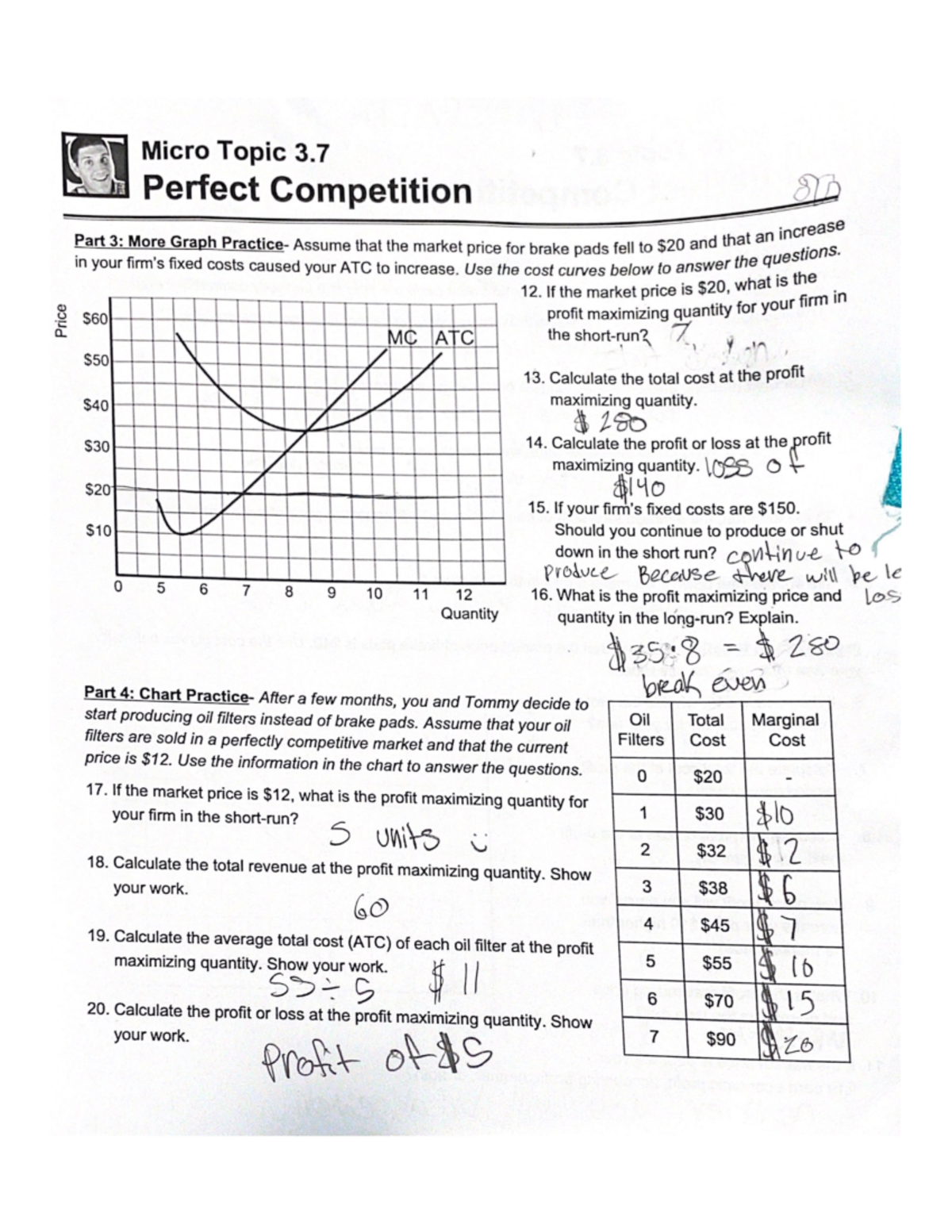 Perfect Competition: Key Concepts and Market Dynamics - Studocu