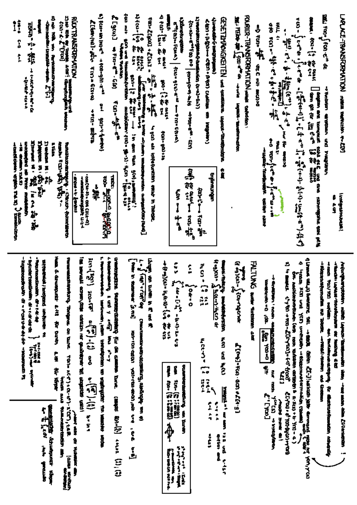Cheat Sheet Mathe 3 - Klausur Zusammenfassung WS 2023 - Studocu