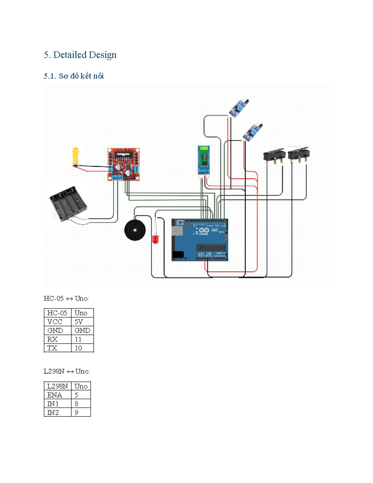 RTOS - Detailed Design and Implementation of Arduino System - Studocu