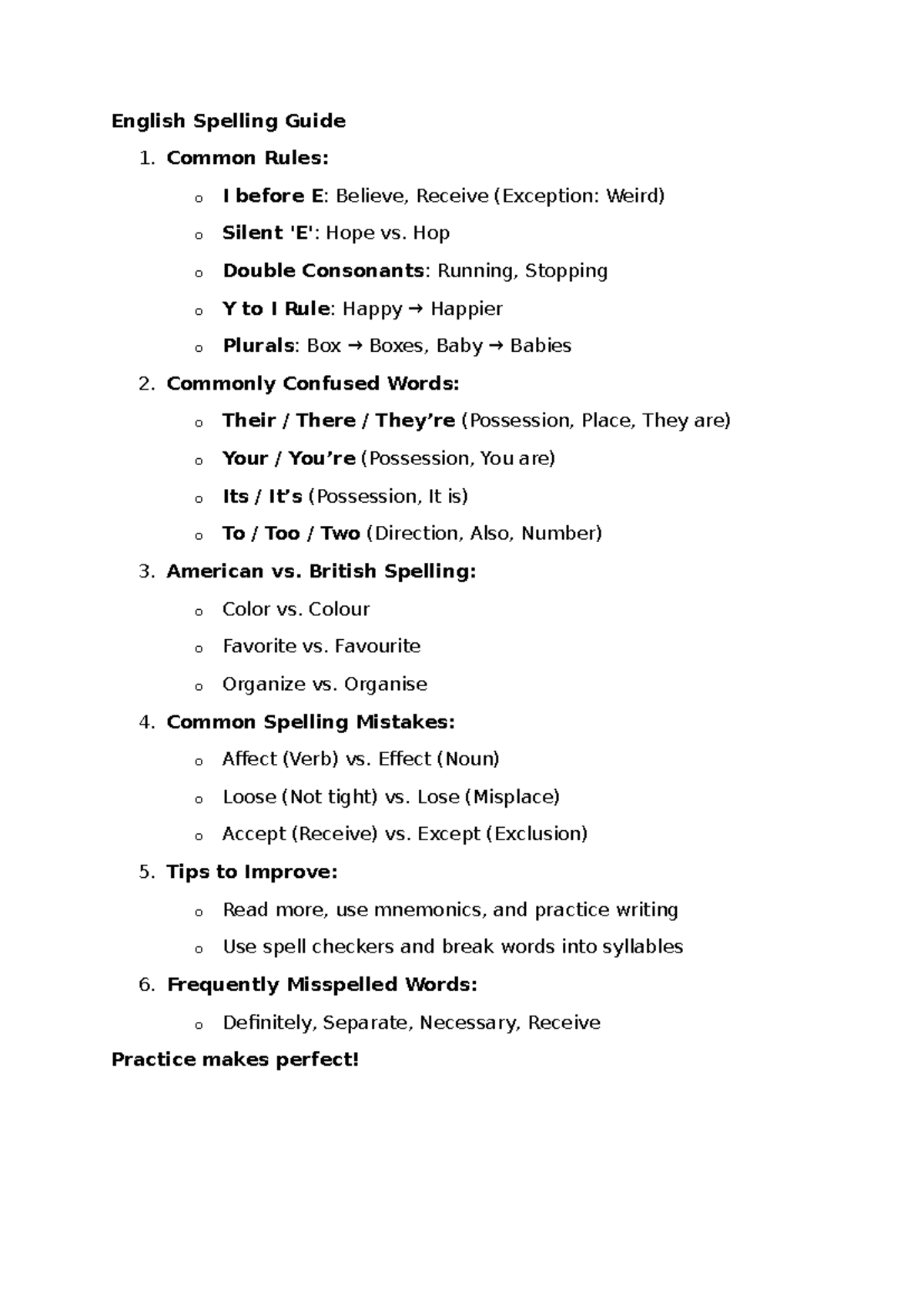 ENG 101: Comprehensive Guide to English Spelling Rules and Tips ...