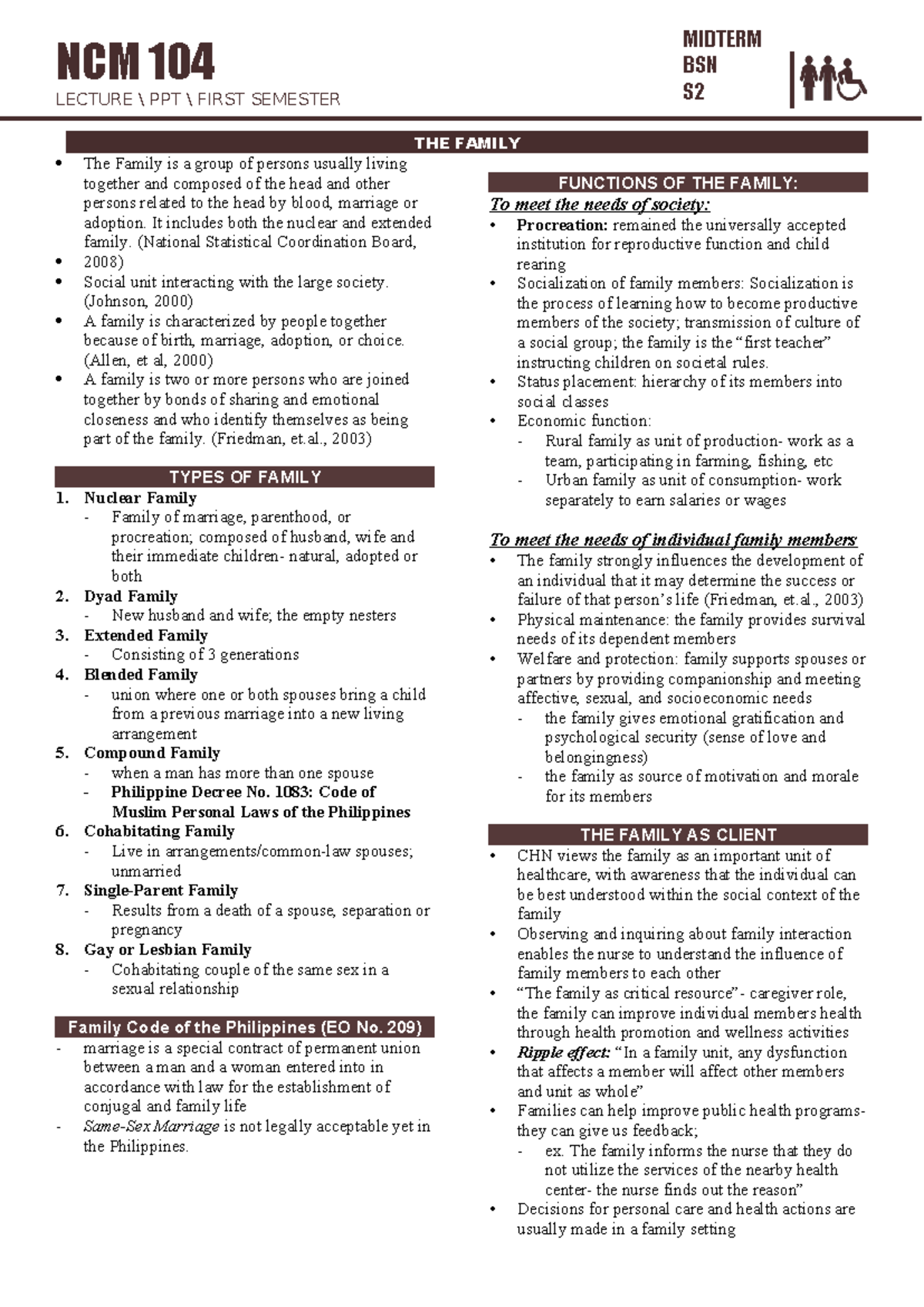 CHN The Family - notes - MIDTERM BSN S NCM 104 LECTURE \ PPT \ FIRST ...