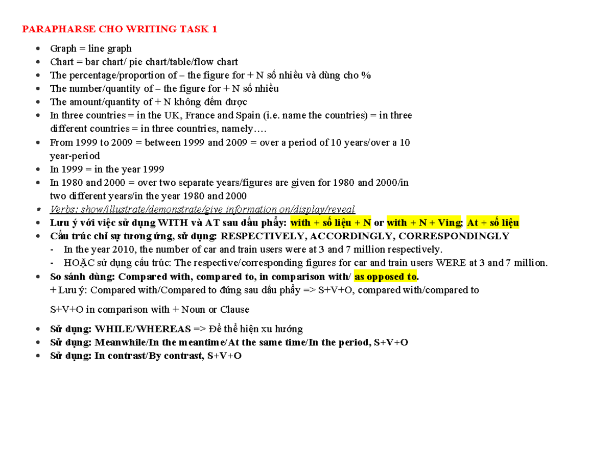 Template for Writing Task 1: Graphs, Charts, and Diagrams - Studocu