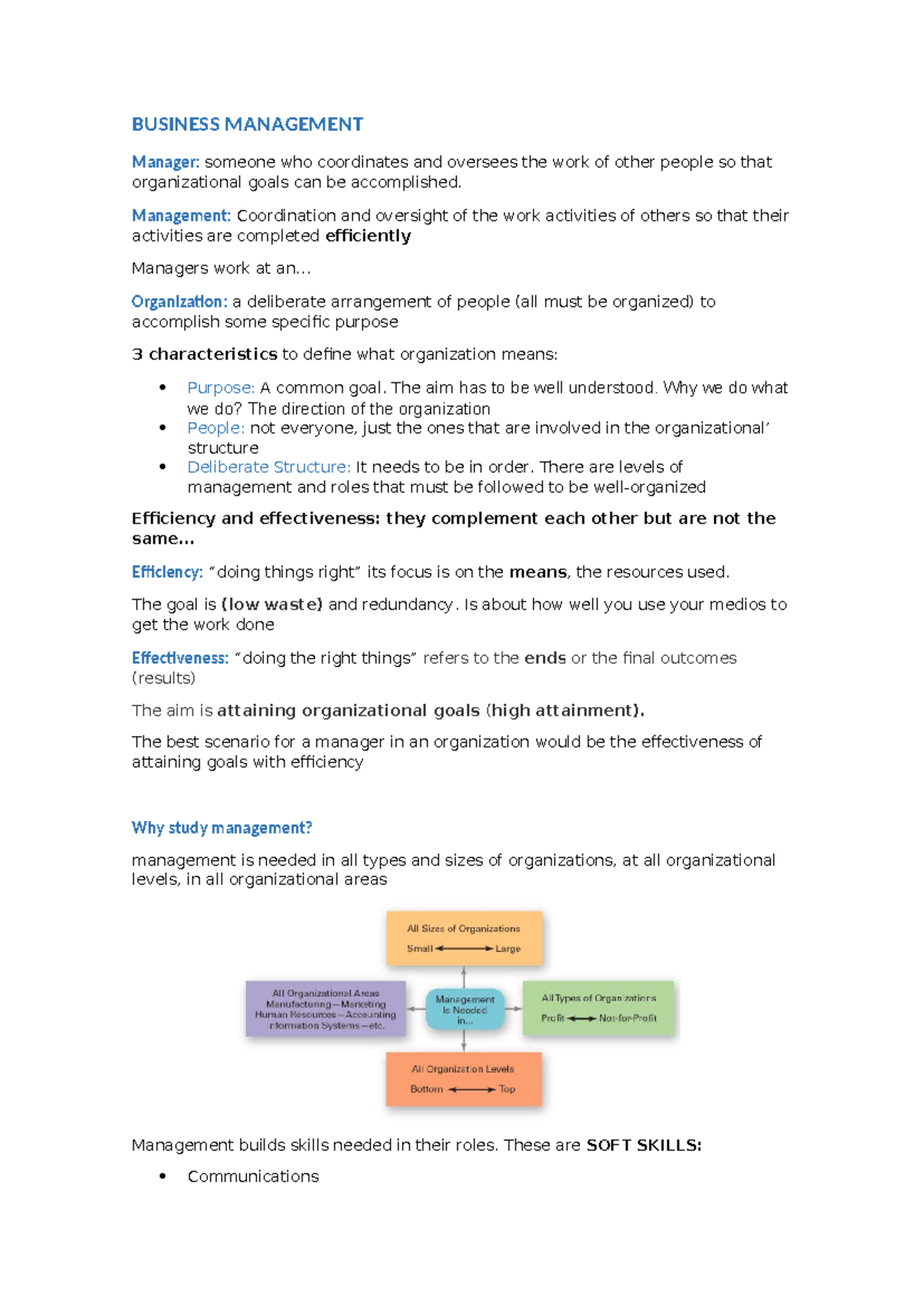 BUSINESS MANAGEMENT 101: Key Concepts and Managerial Roles Summary ...