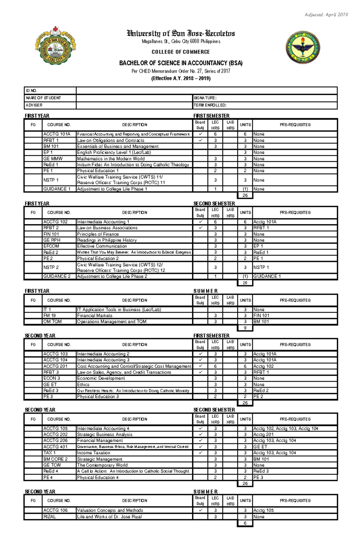 BSA Prospectus: Course Listings for 1st & 2nd Year (2019) - Studocu