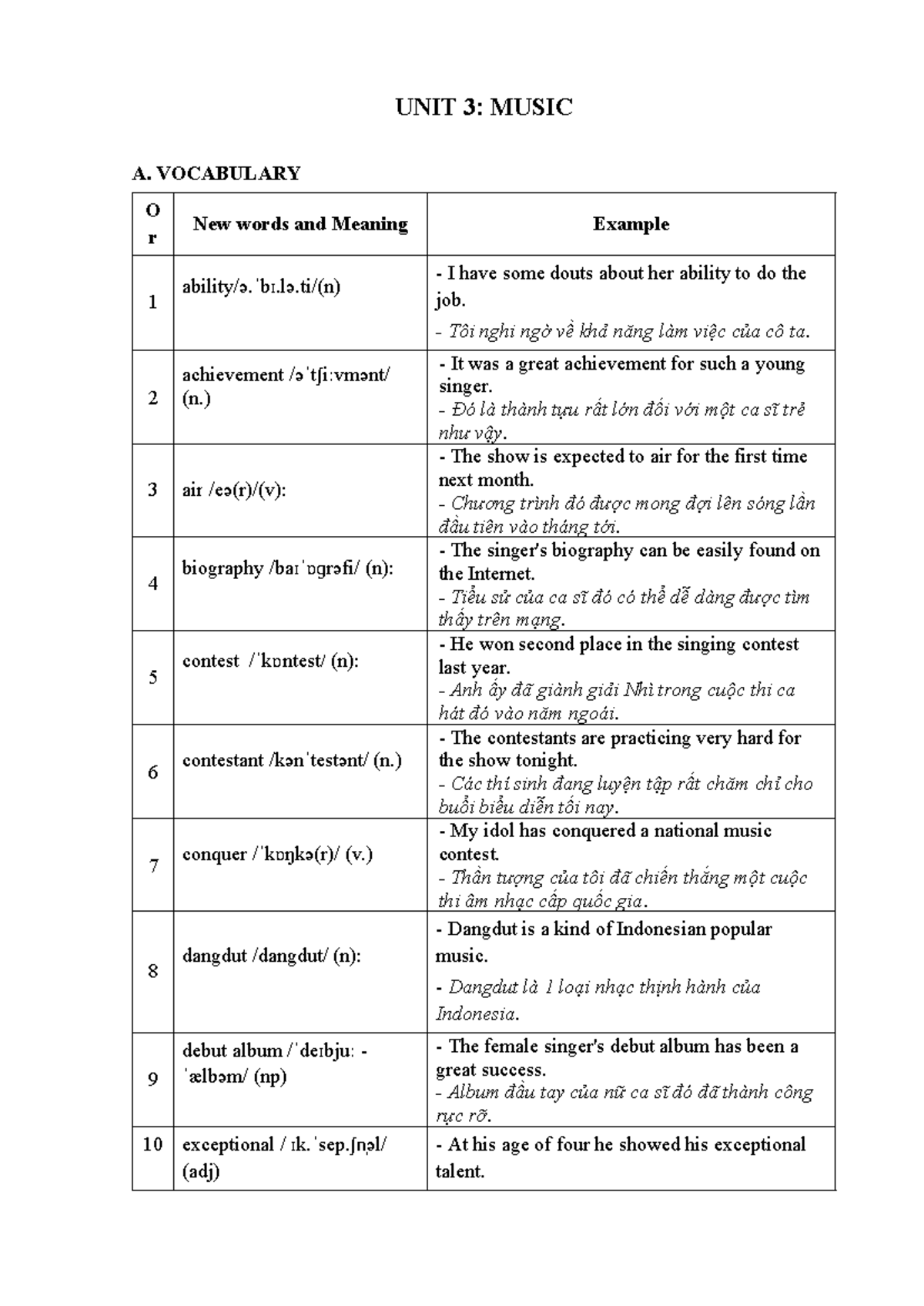 Grade 10 Unit 3: Music Vocabulary and Grammar Notes - Studocu