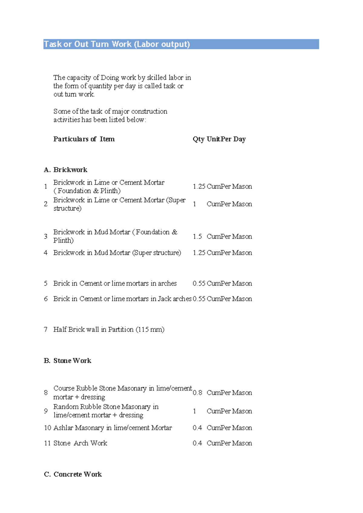 Task or Out Turn Work Data - Construction Labor Output Analysis - Studocu