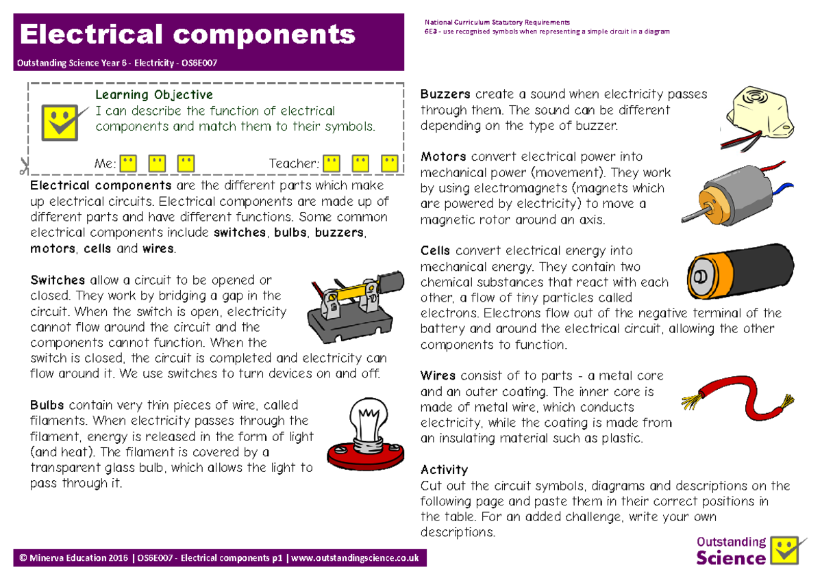 Electrical Components - Electrical components are made up of different ...