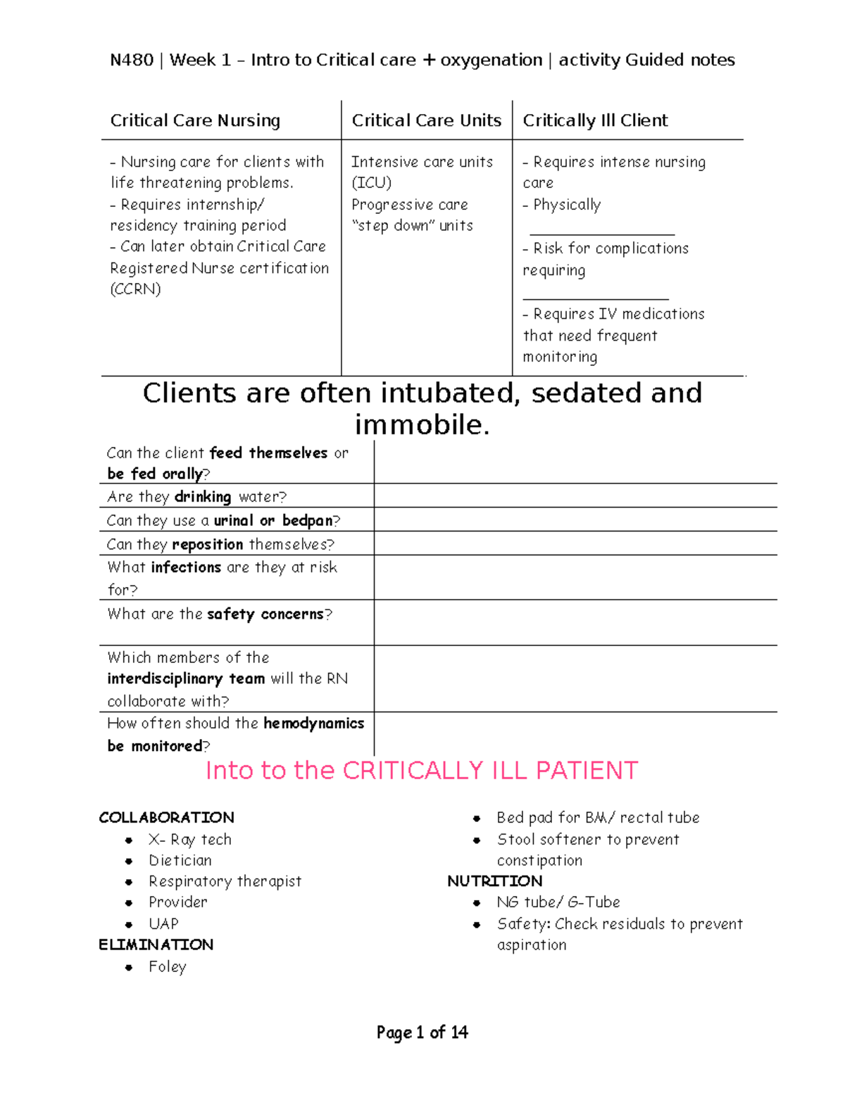 Guided Notes for N480: Week 1 Intro to Critical Care Nursing - Studocu