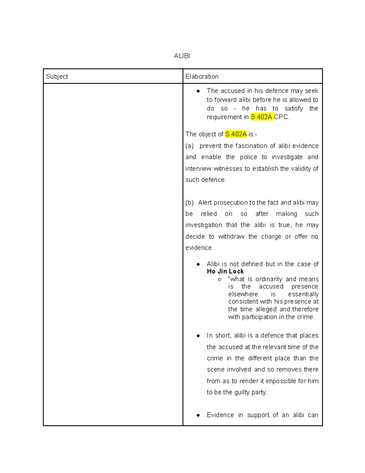 Alibi Defense Under S.402A CPC: Key Cases and Considerations - Studocu