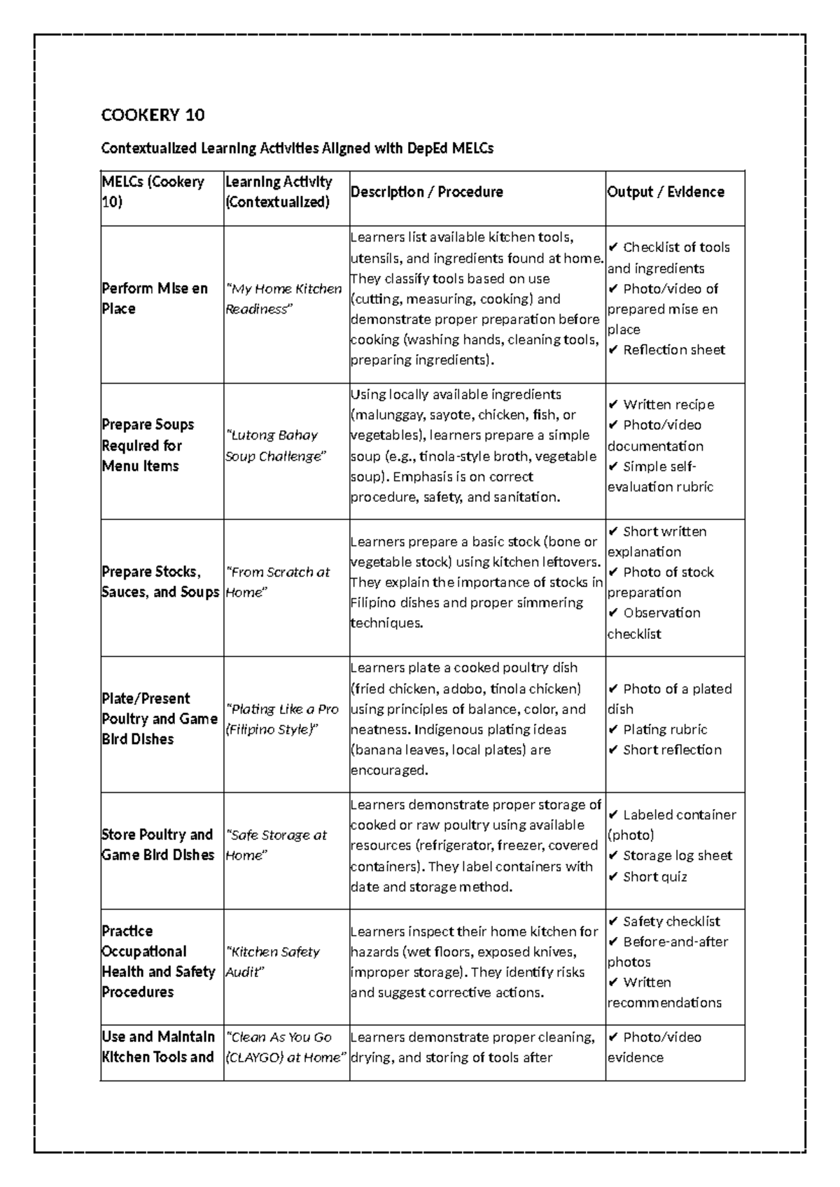 COOKERY 10 3rd Quarter Contextualized Learning Activities Guide - Studocu