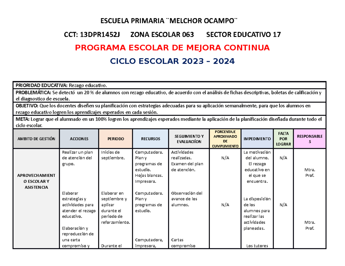 PEMC 23-24 - Detalles del Programa Escolar de Mejora Continua - Studocu