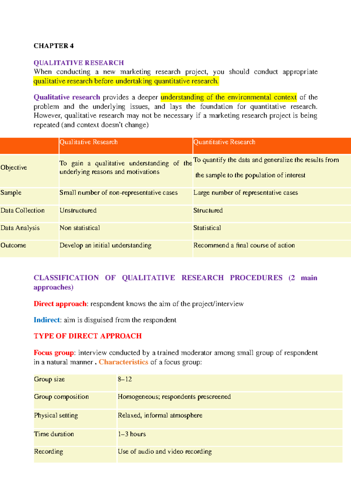04 Qualitative Research Chapter 4: Understanding Methods and Techniques ...