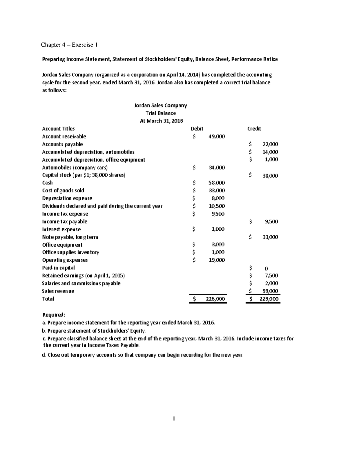 Financial Statements Preparation for Jordan Sales Co. (ACC 101) - Studocu