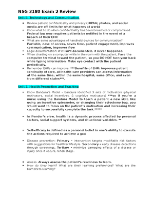 Com&Team Exam 2 - Study guide for exam 2 - NSG3180 Review Questions for ...