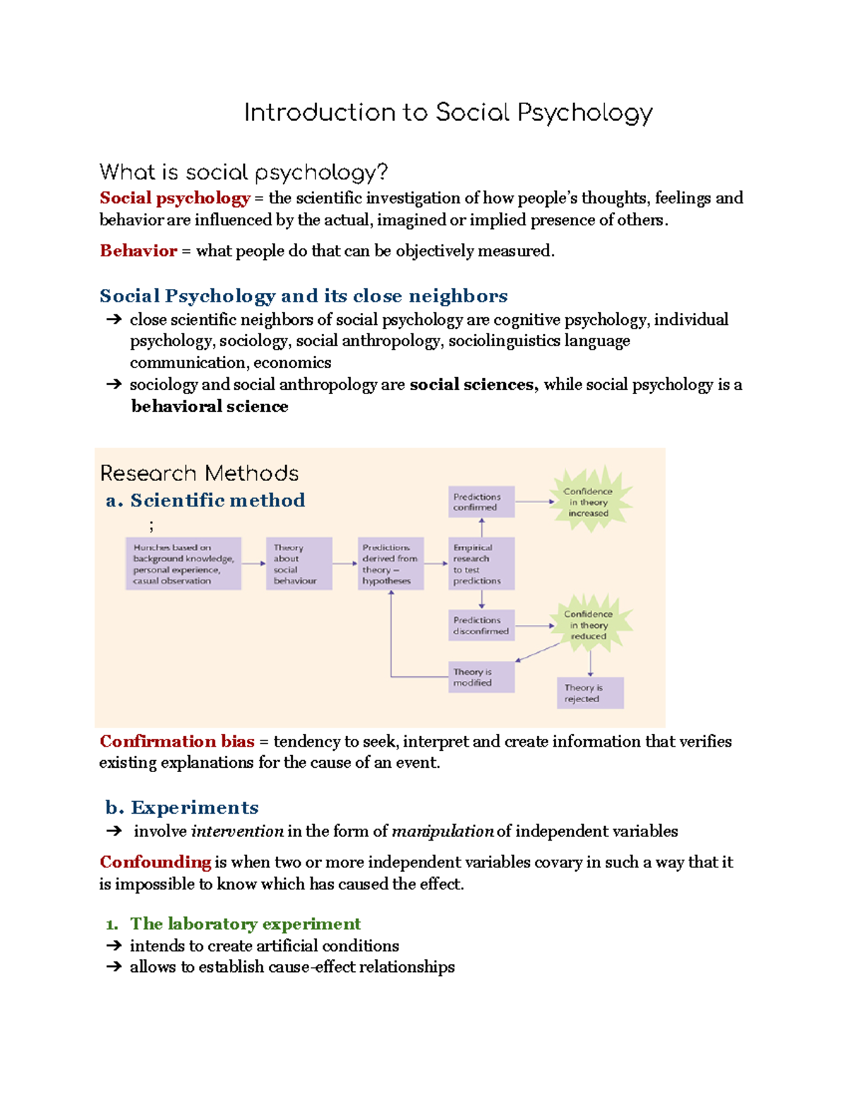 Introduction to Social Psychology (PSY 101): Key Concepts and Theories ...
