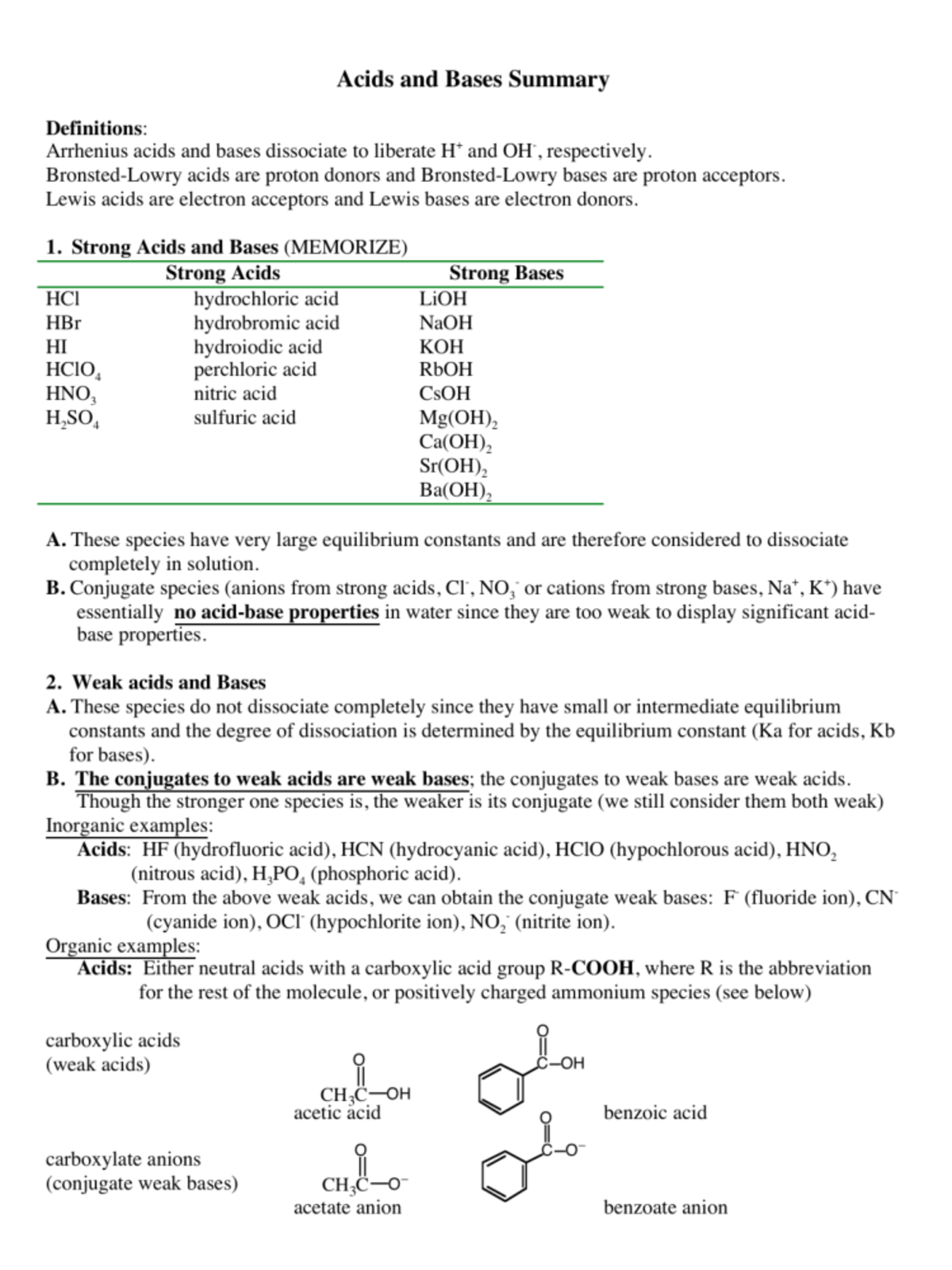 CHEM 101: Acid-Base Summary and pH Calculations - Studocu
