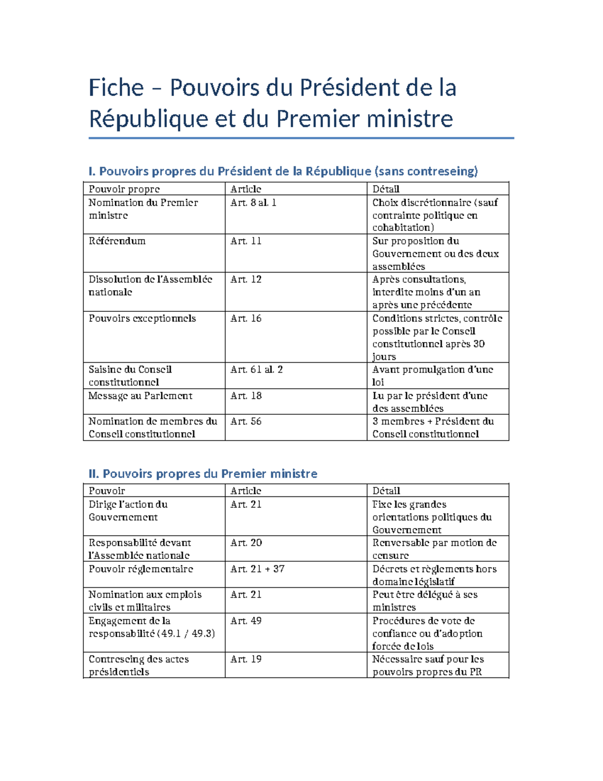Fiche des Pouvoirs du Président et du Premier Ministre en Cohabitation ...