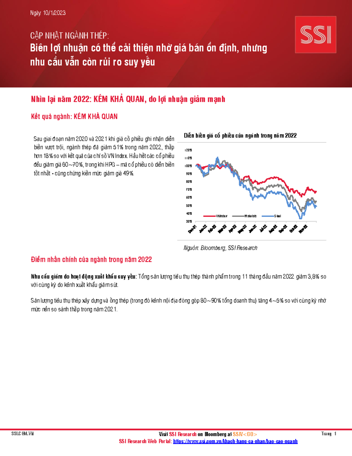 Thep 100123 SSI16012023094342 - SSI.COM Visit SSI Research on Bloomberg ...