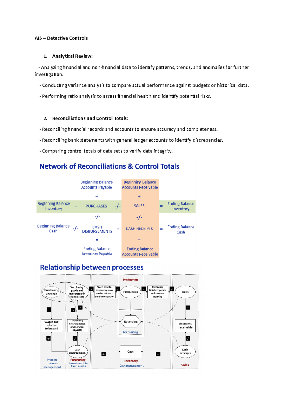 AIS - Detective Controls Techniques for Financial Integrity and ...