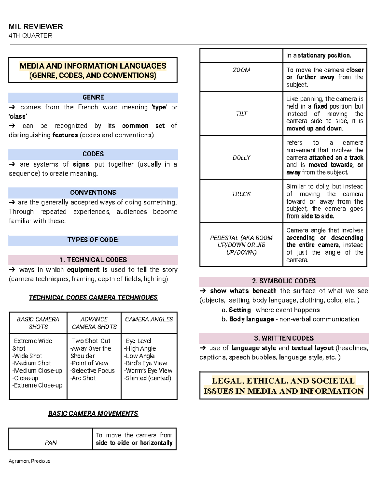 MIL 4th Quarter Reviewer: Media & Information Languages Overview - Studocu