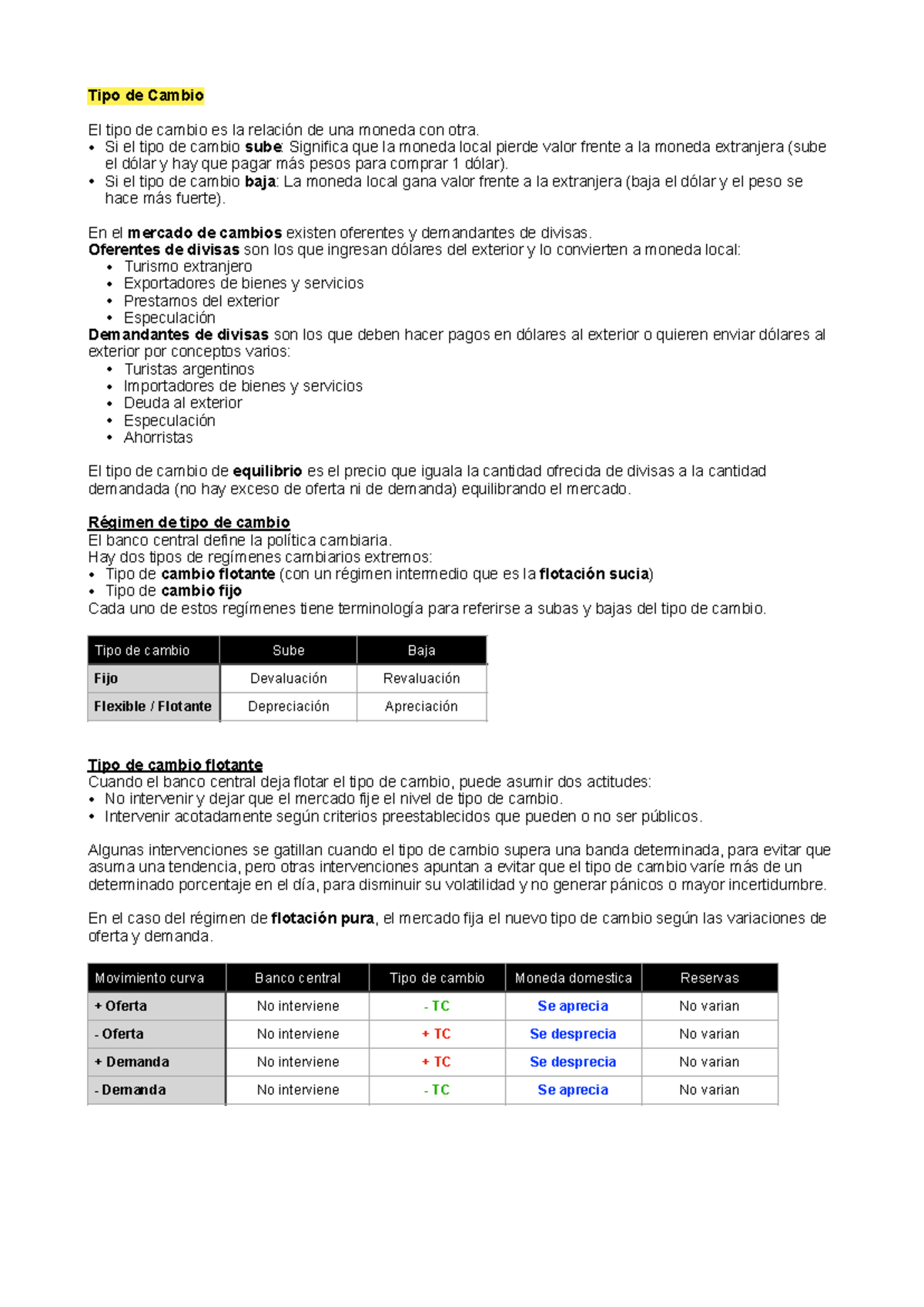 Resumen 1 Parcial ECO POL: Análisis del Tipo de Cambio y Balanza de ...