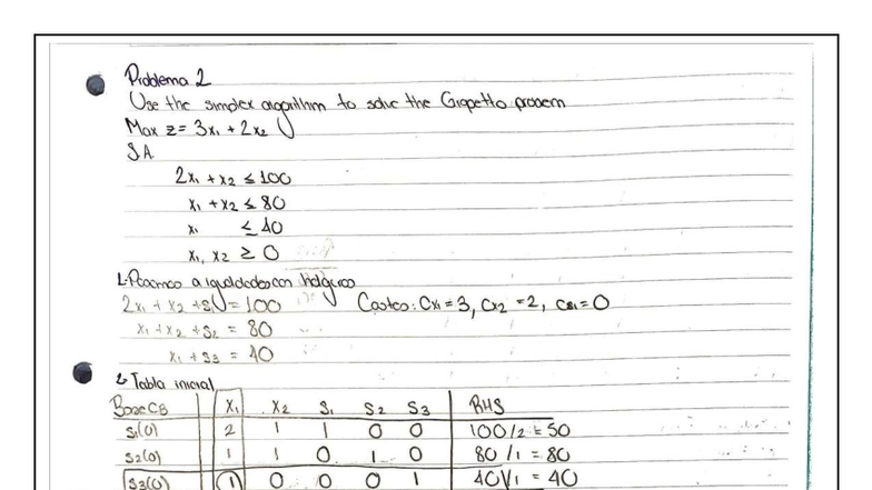 Giapetto: Solving Max Z with Simplex Method (Course Code) - Studocu