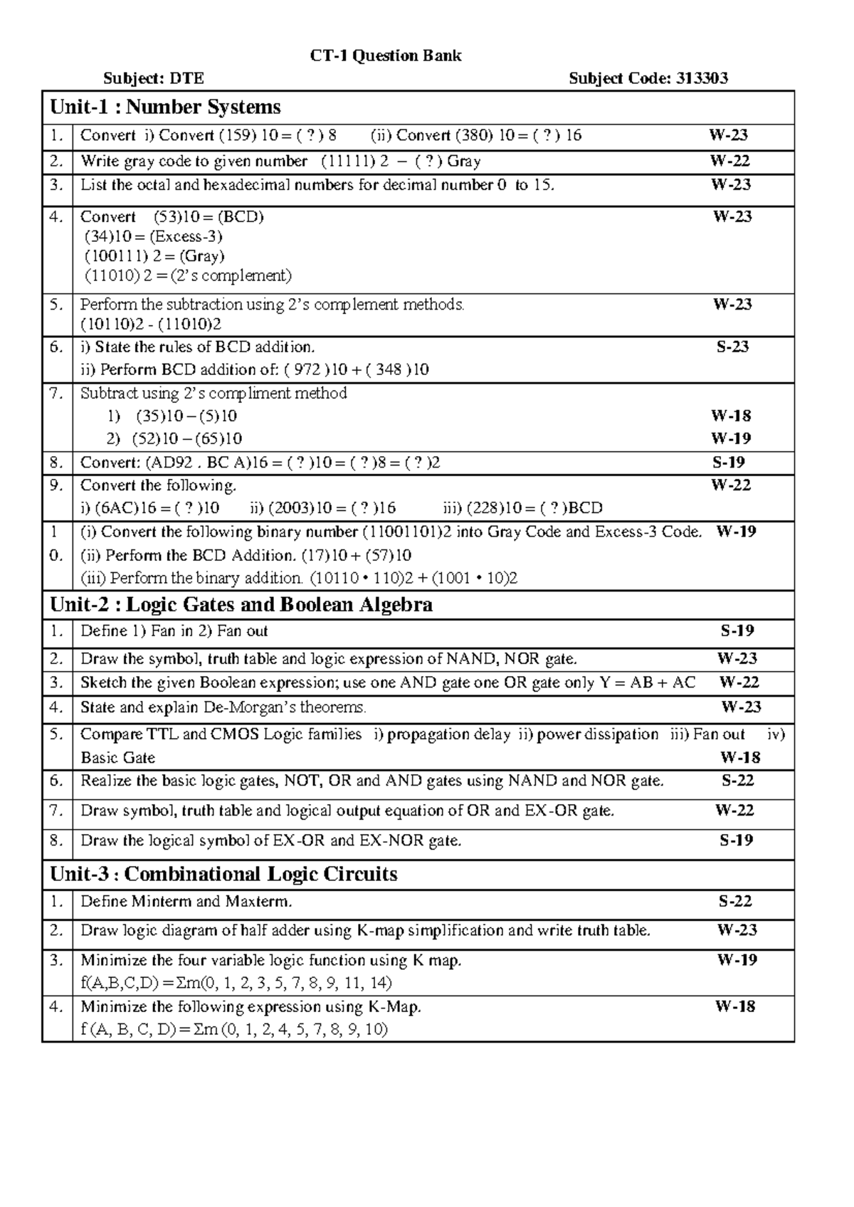 DTE CT-1 Question Bank: Comprehensive Guide to Number Systems & Logic ...