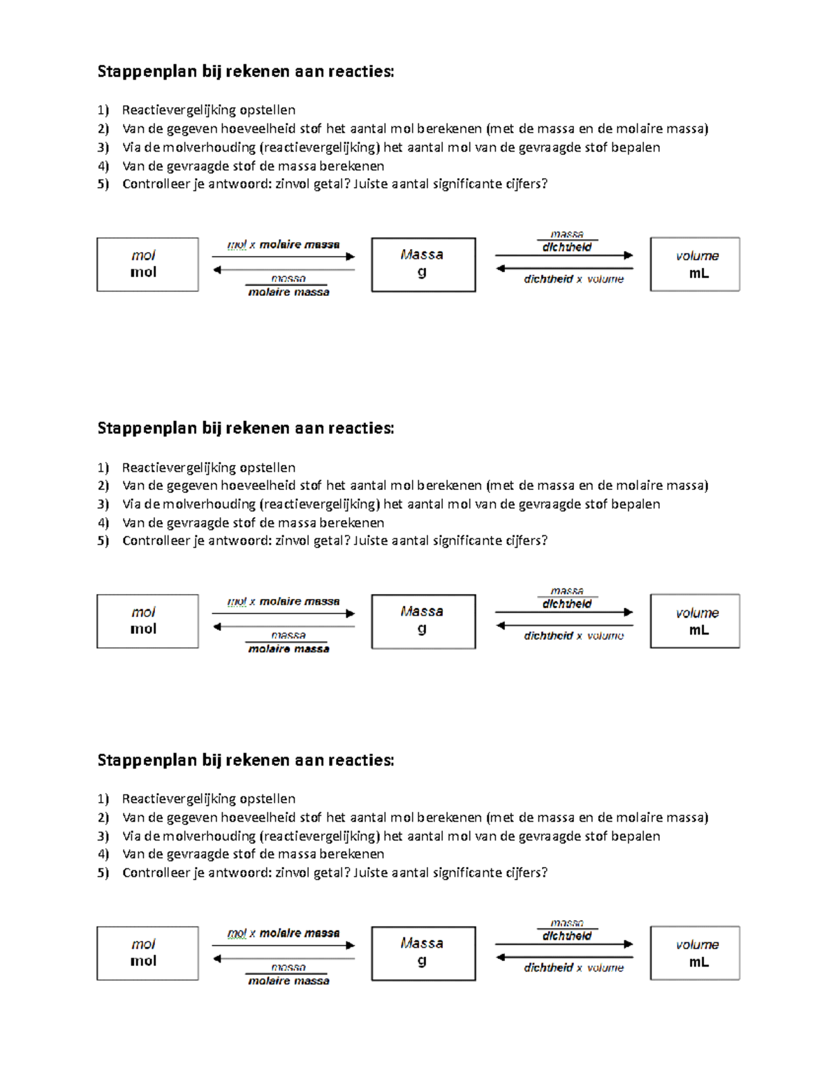 Stappenplan Reacties Berekeningen voor Chemie 101 - Studeersnel