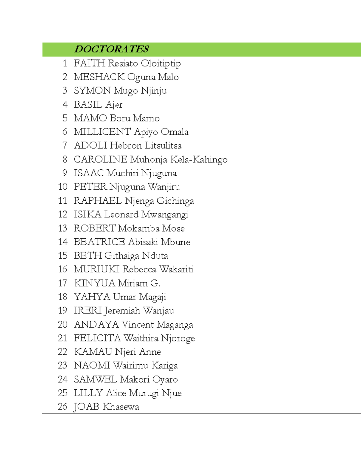 DOCTORATES & MASTERS DEGREE LIST - 2025 - Studocu