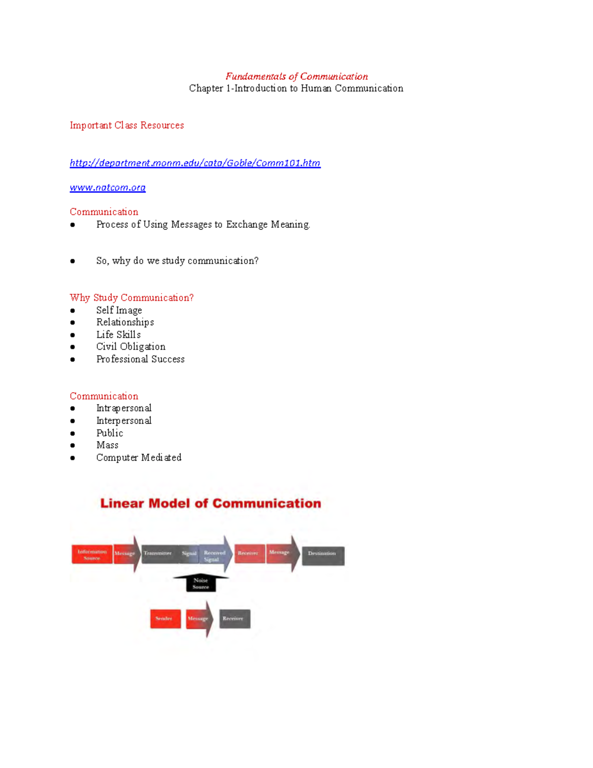 Comm 1 Notes: Key Concepts from All Chapters - Studocu
