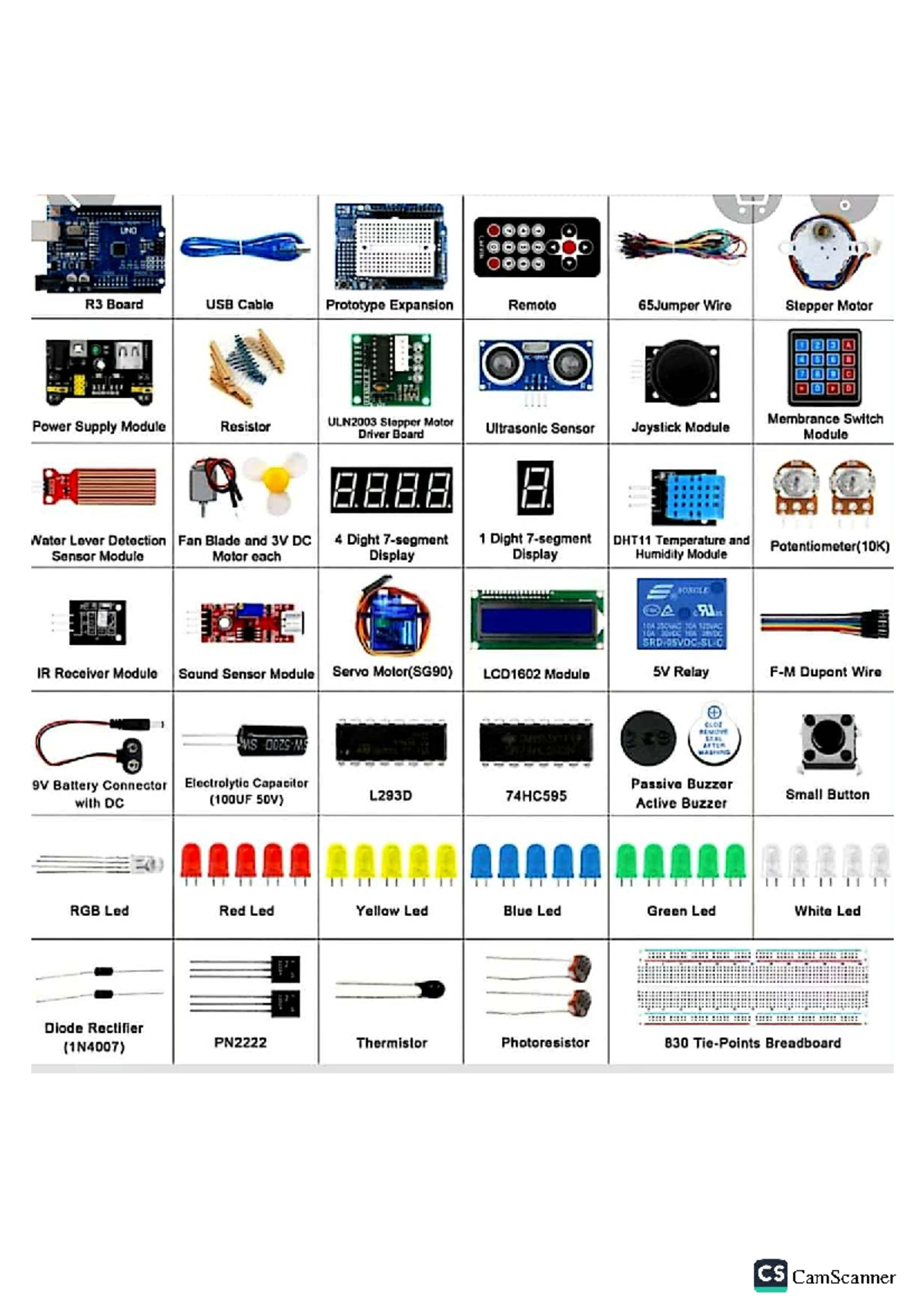 AP5 - Comprehensive Component List for Arduino Projects and Prototyping ...