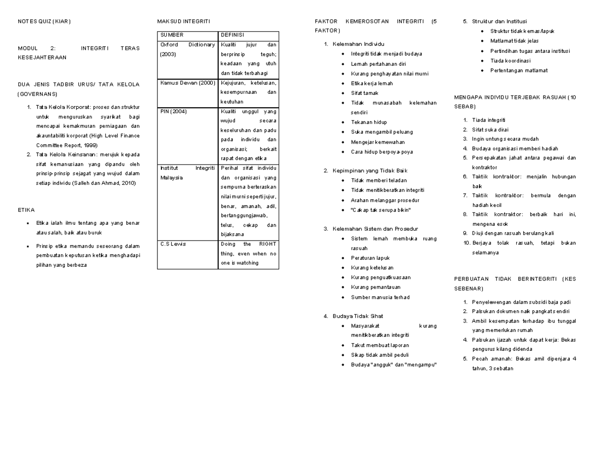 NOTES QUIZ (KIAR) INTEGRITI SUMBER MODUL 2: CABARAN DAN PENYELESAIAN ...
