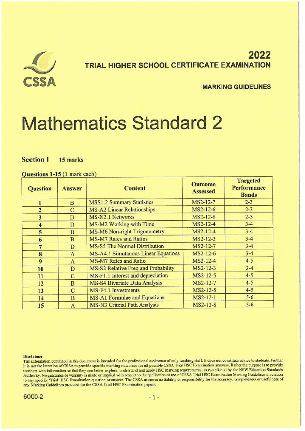 Mathematics Standard 2 CSSA Trial HSC Exam Marking Guidelines - Studocu