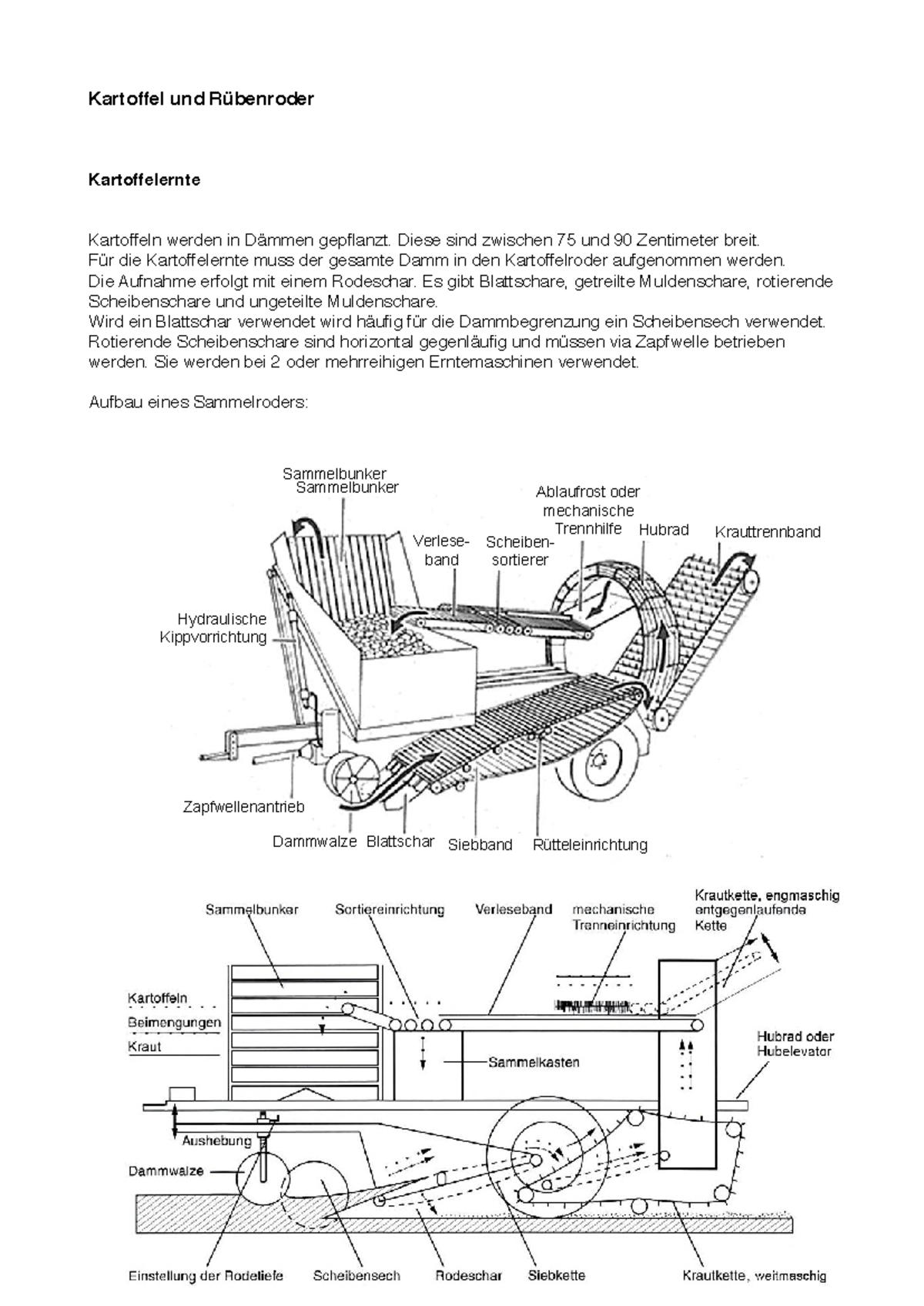 kartoffelroder spielzeug Kartoffelroder - Technische Details zur Ernte und Erdtrennung - Studocu