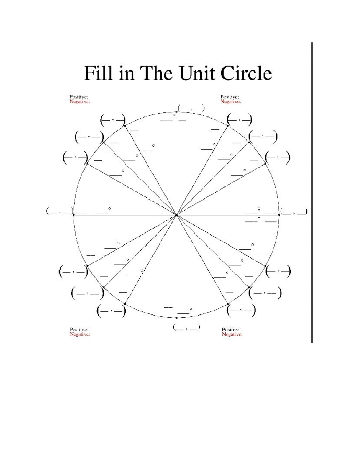 solving unit circle - Fill in The Unit Circle Positive: Negative ...