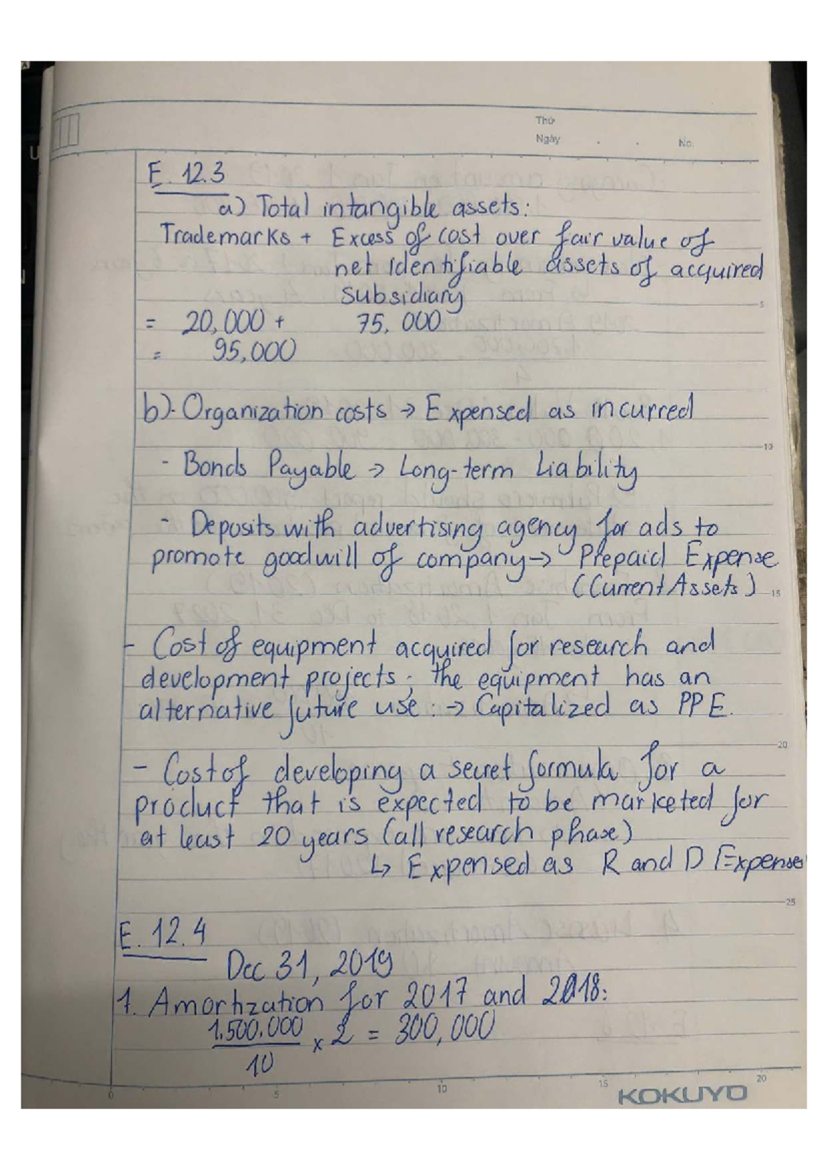 Chapter 12 - Intangible Assets and Amortization Analysis - Studocu