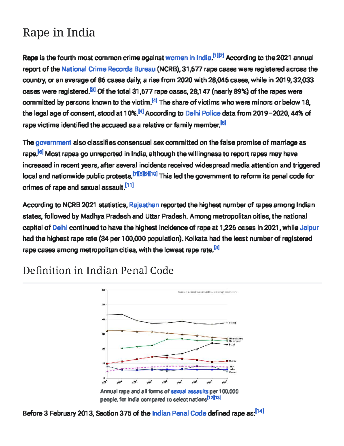 Rape in India: Statistics, Laws, and Social Impact Analysis - Studocu