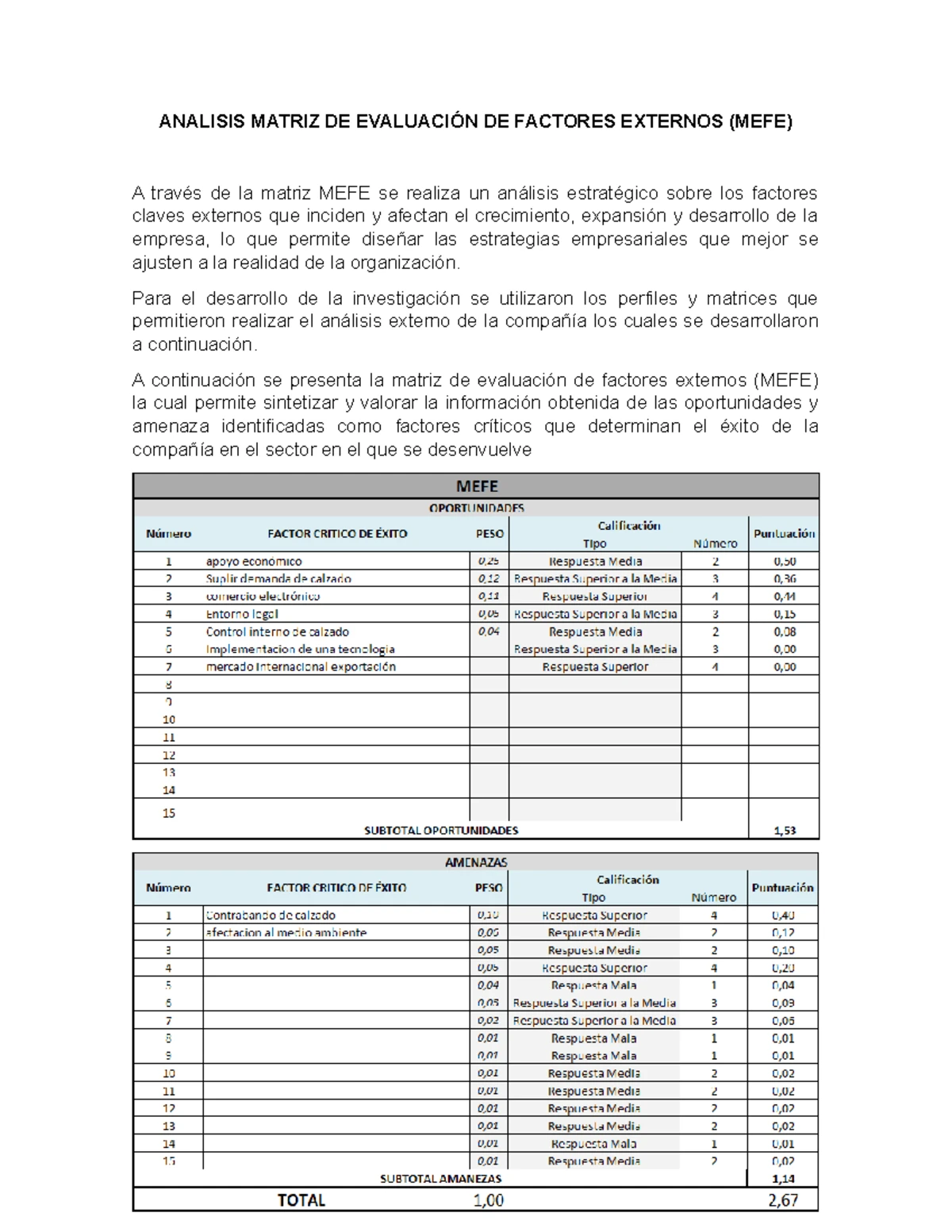 Tecnología - Trabajo de Clase sobre Infografías y Psicología del Color ...