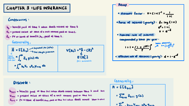 CHAPTER 3-6 Recap: Life Insurance Formulas (ASC425) - Studocu